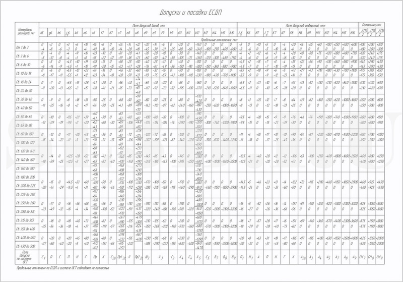 download behavioral budgeting: eine analyse