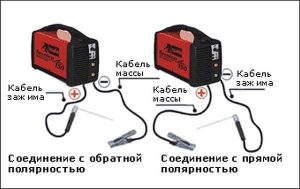 Провода для сварочного аппарата | 5