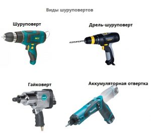 Как купить ленточный шуруповерт | 2