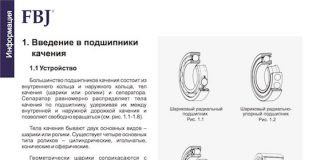 Каталог подшипников FBJ Каталог подшипников FBJ