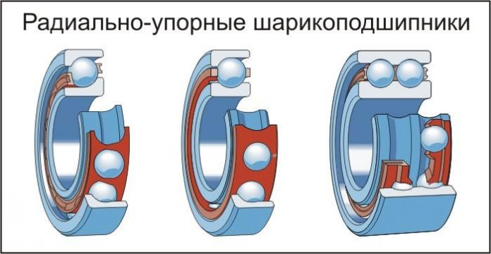 Симптомы неисправного опорного подшипника