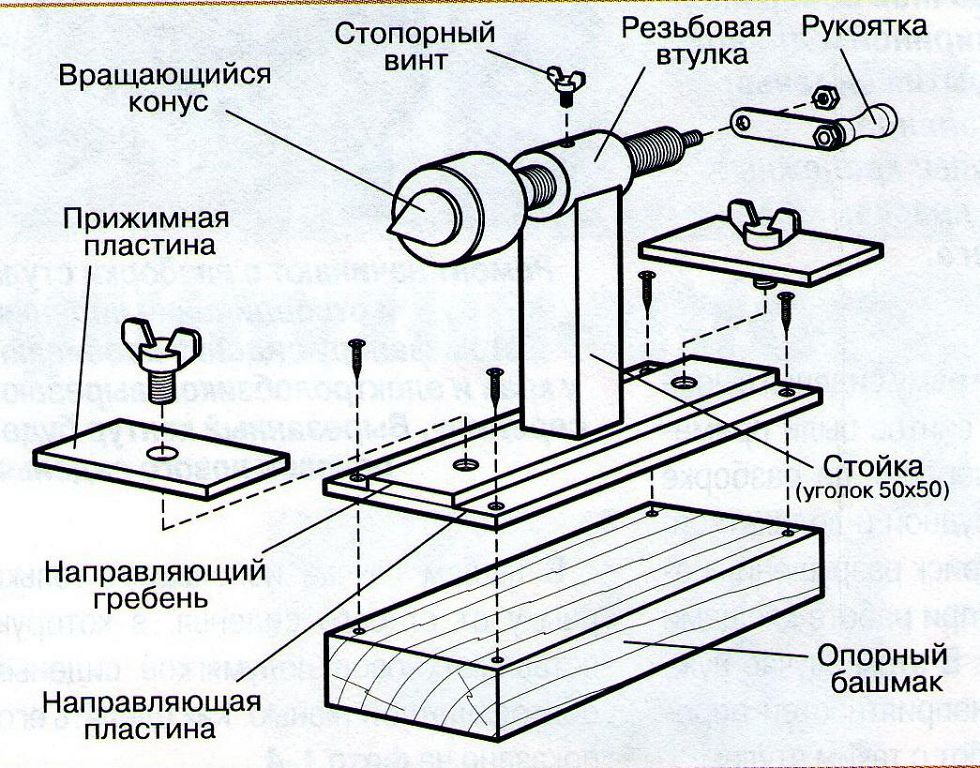 Чертежи токарного станка