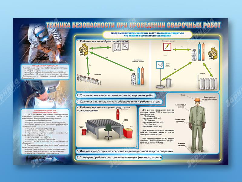 Правила техники безопасности на производстве | 1