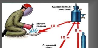 Техника безопасности при сварочных работах Техника безопасности при сварочных работах