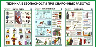 Техника безопасности для проведения сварочных работ