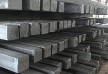 Калькулятор квадратного проката